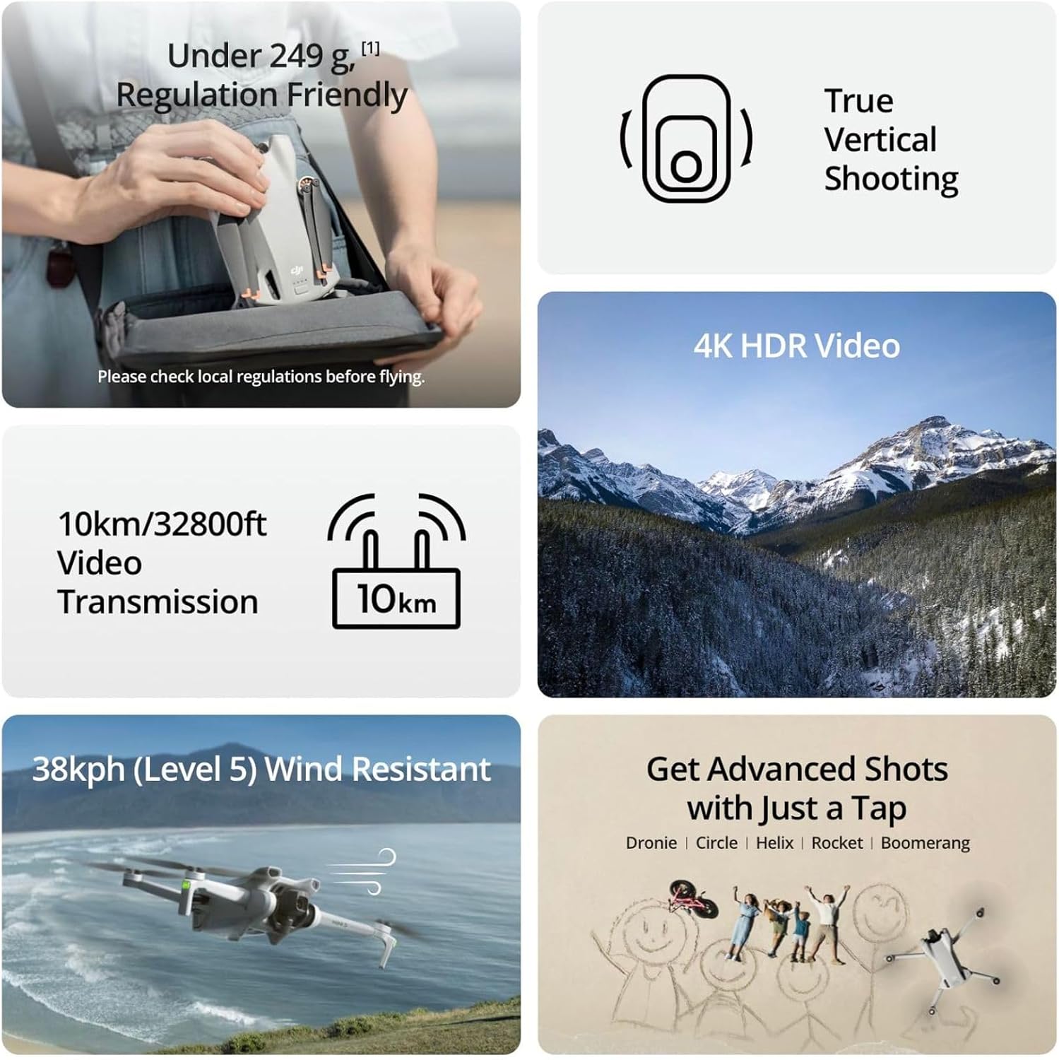 Drone DJI Mini 3 Bekas yang Te - Drone Mapping ulasan dan harga